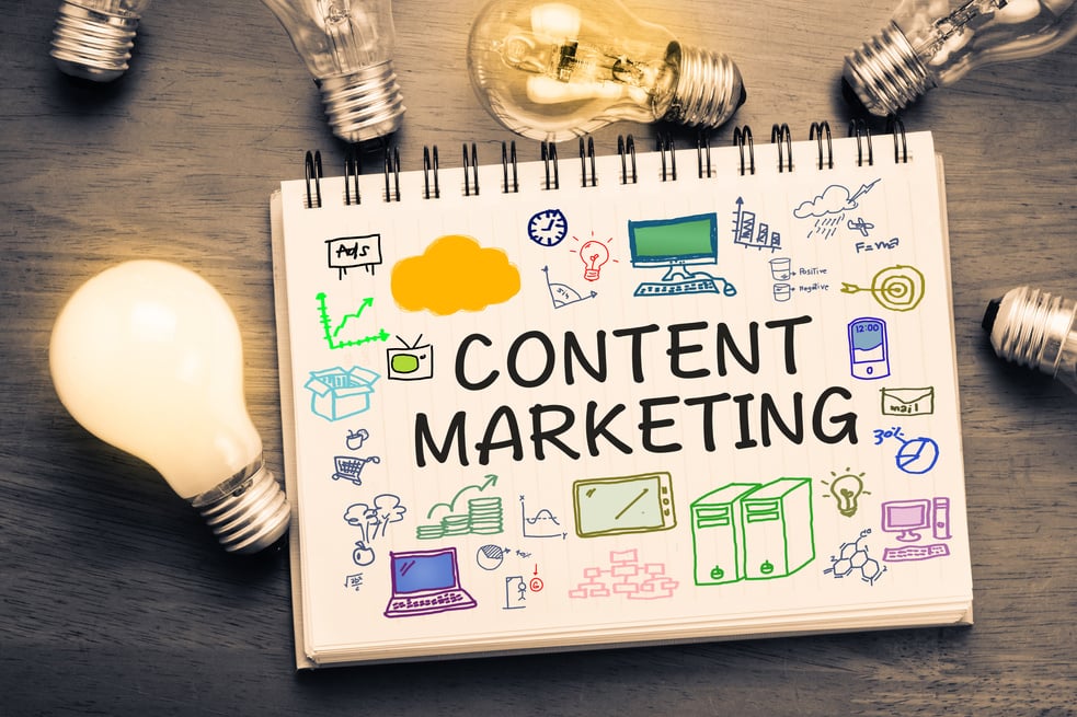 Content Marketing Idea